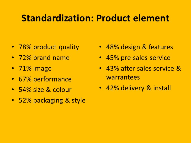 Standardization: Product element 78% product quality 72% brand name 71% image 67% performance 54%